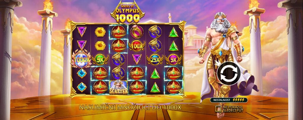 gates of olympus slot multiplikatori