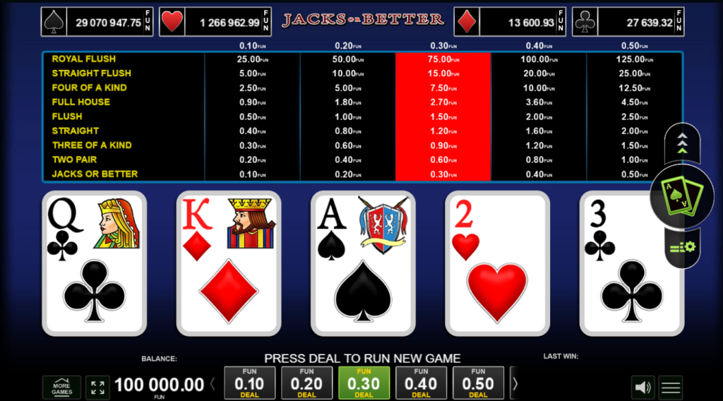 kako se igra video poker Jacks or Better