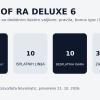 Book of Ra Deluxe 6: pravila, šesti valjak i RTP